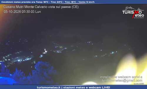anteprima webcam
