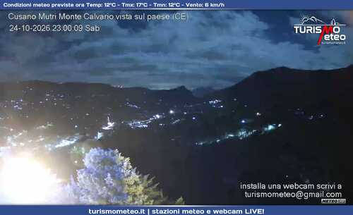 anteprima webcam