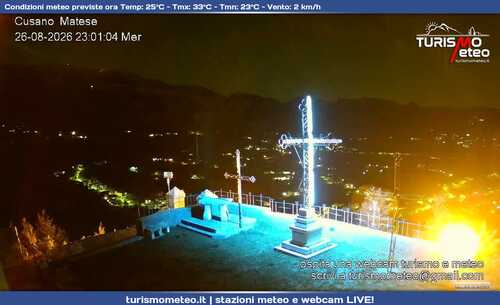 anteprima webcam