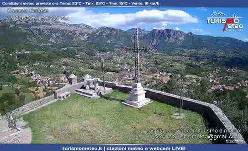 anteprima webcam