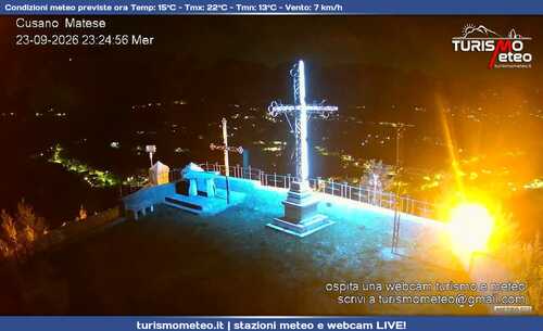 anteprima webcam