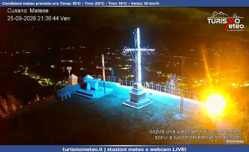 anteprima webcam