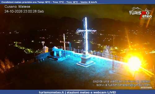 anteprima webcam