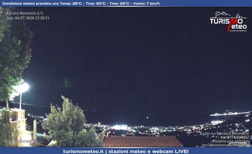 anteprima webcam
