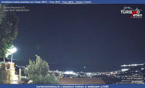 anteprima webcam