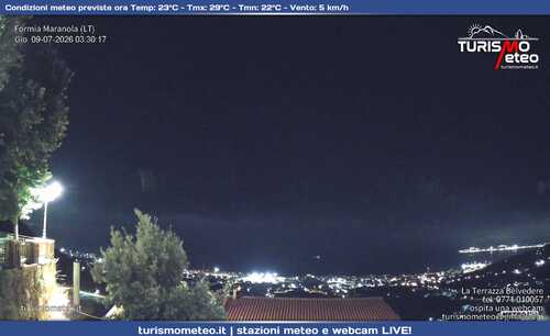 anteprima webcam