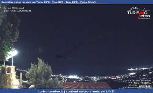 anteprima webcam