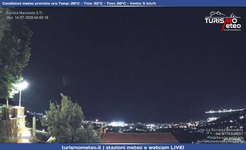 anteprima webcam