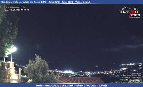 anteprima webcam