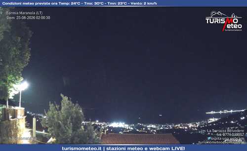 anteprima webcam