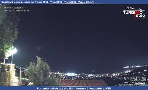 anteprima webcam