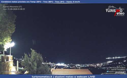 anteprima webcam