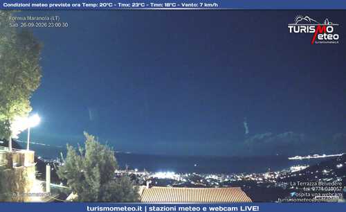 anteprima webcam