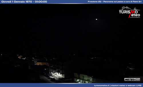 anteprima webcam