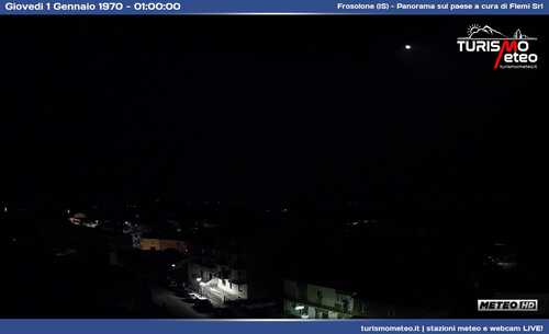 anteprima webcam