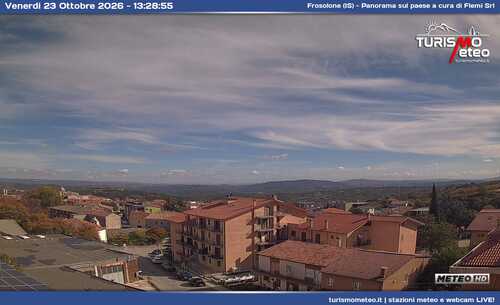 anteprima webcam