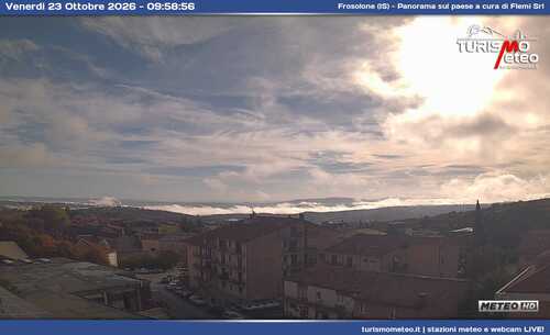 anteprima webcam
