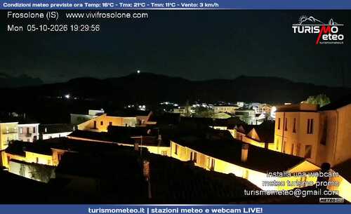 anteprima webcam