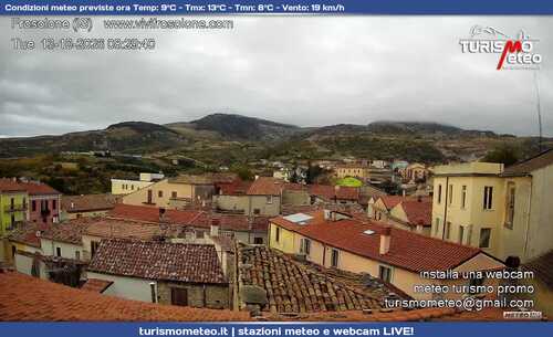 anteprima webcam