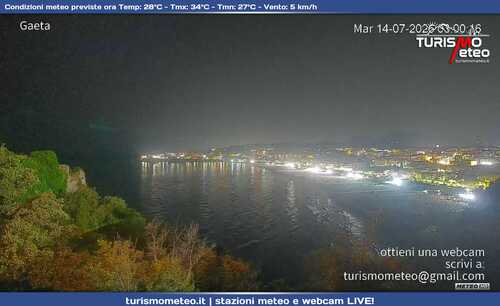 anteprima webcam