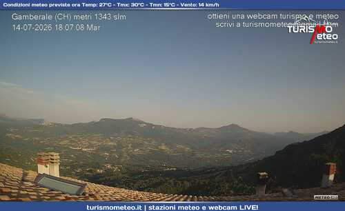 anteprima webcam