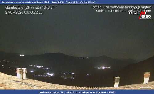 anteprima webcam