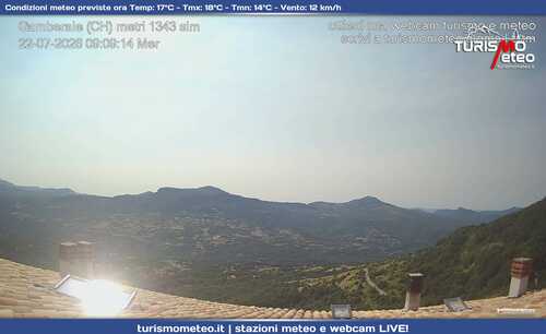 anteprima webcam
