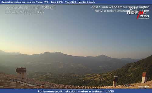 anteprima webcam