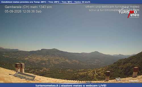 anteprima webcam