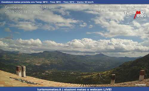 anteprima webcam