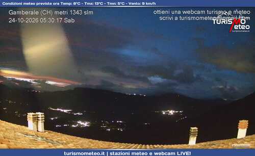 anteprima webcam