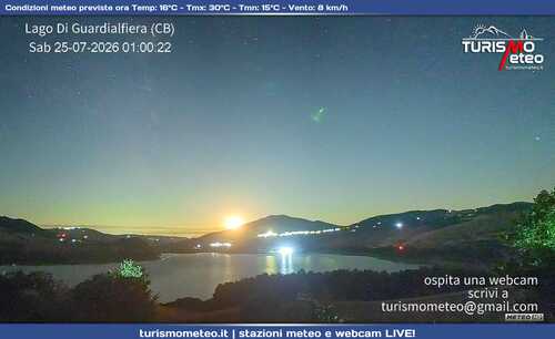 anteprima webcam