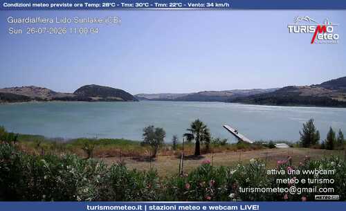 anteprima webcam