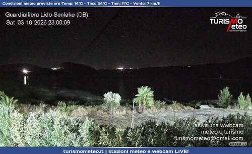 anteprima webcam