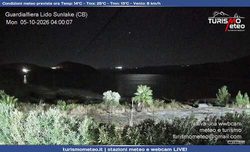 anteprima webcam