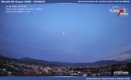anteprima webcam