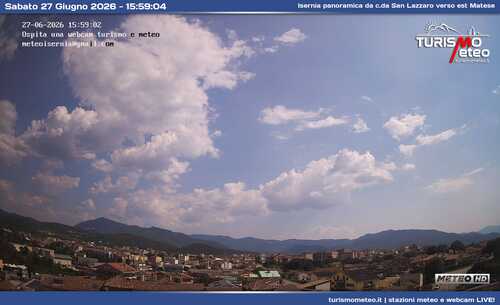 anteprima webcam