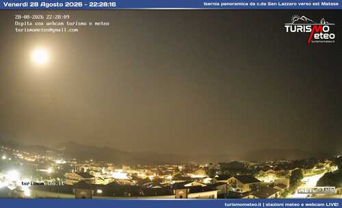 anteprima webcam
