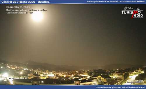 anteprima webcam