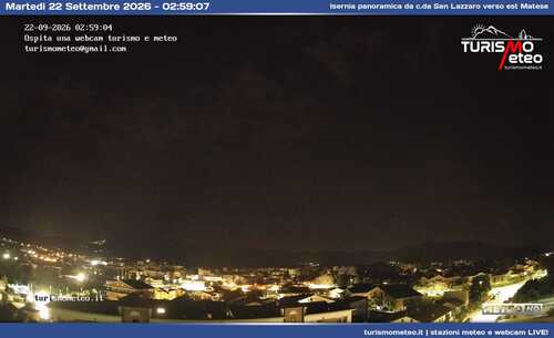 anteprima webcam