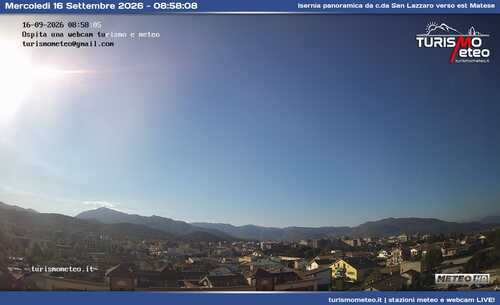 anteprima webcam