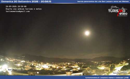 anteprima webcam