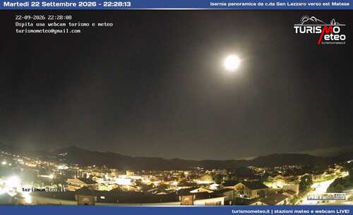 anteprima webcam