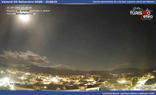 anteprima webcam
