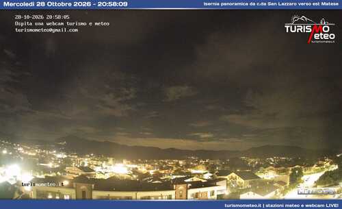 anteprima webcam