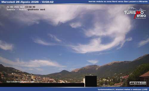 anteprima webcam