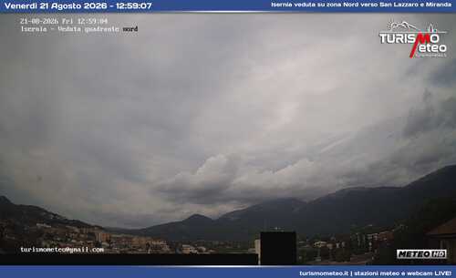 anteprima webcam