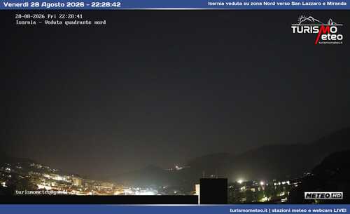 anteprima webcam