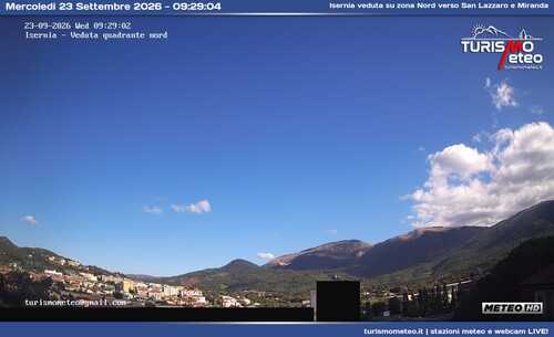 anteprima webcam