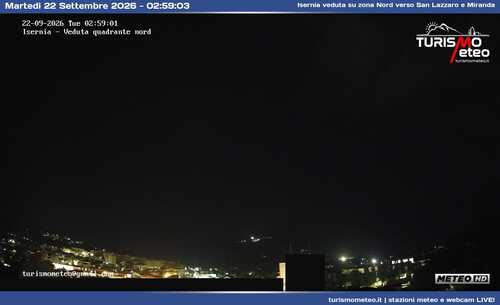 anteprima webcam